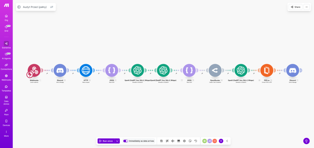 Automatyzacja audytu prędkości strony w Make.com